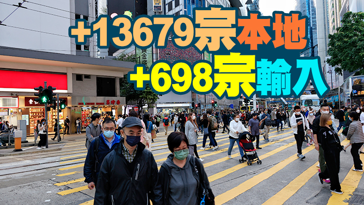 本港10日新增14377宗確診 創三月下旬以來新高