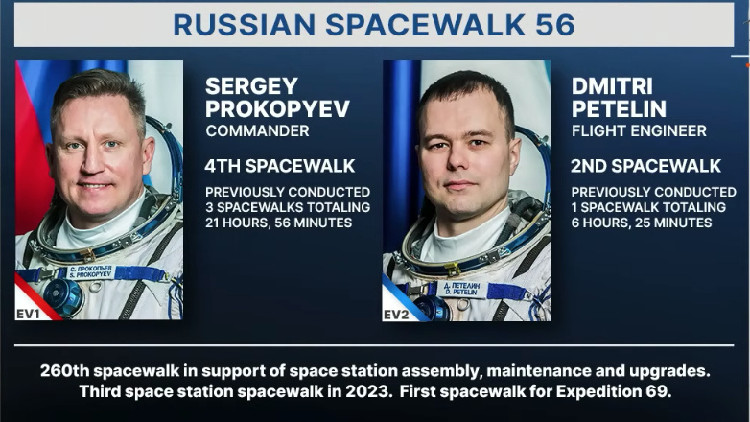 兩名俄羅斯宇航員完成太空行走任務 出艙近8小時