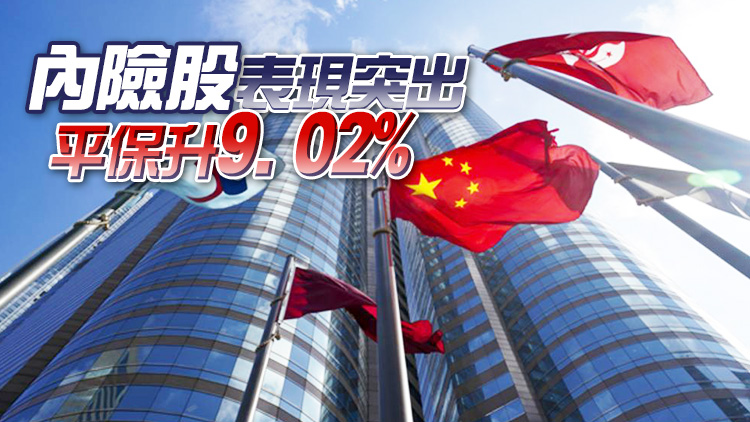 【收市盤點】港股全日升83點 平保績後升9%