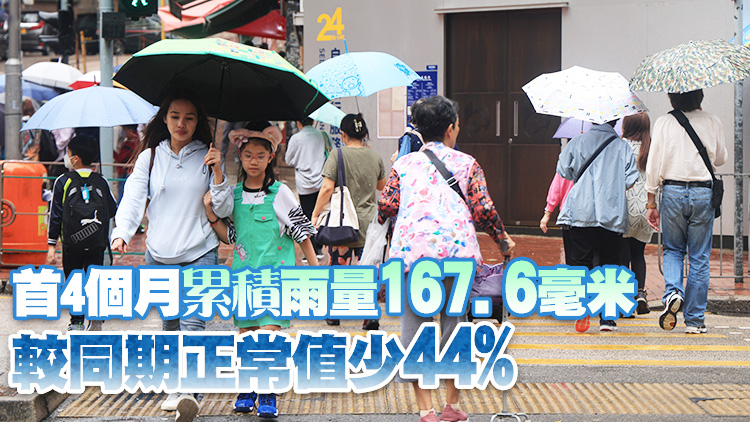 天文台：本港4月較暖少雨 總雨量77.5毫米為正常值一半
