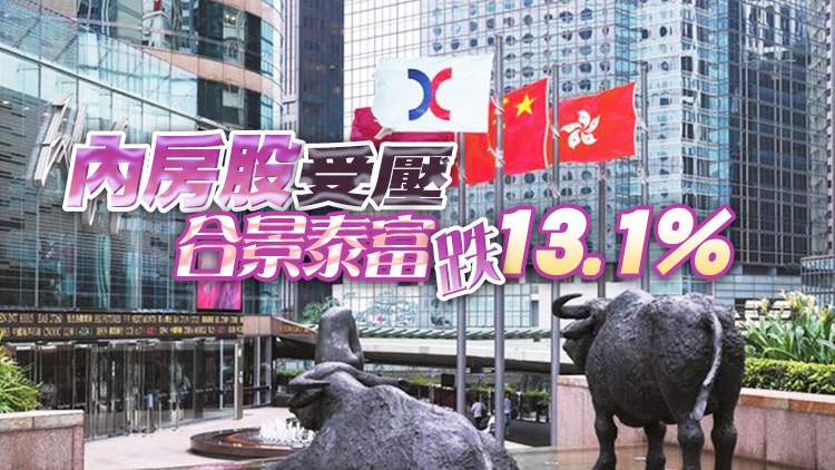 【午市焦點】港股半日升27點 大型科網股造好