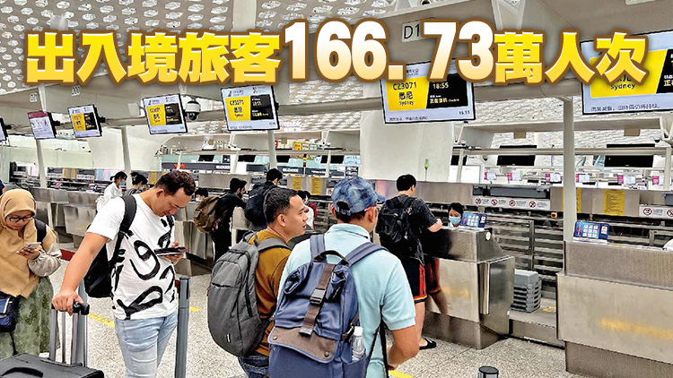 端午假期深圳海陸空鐵到發旅客同比增長逾七成