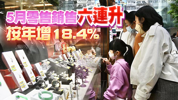 本港零售業銷貨額首5個月大增21% 港府料未來數月持續改善