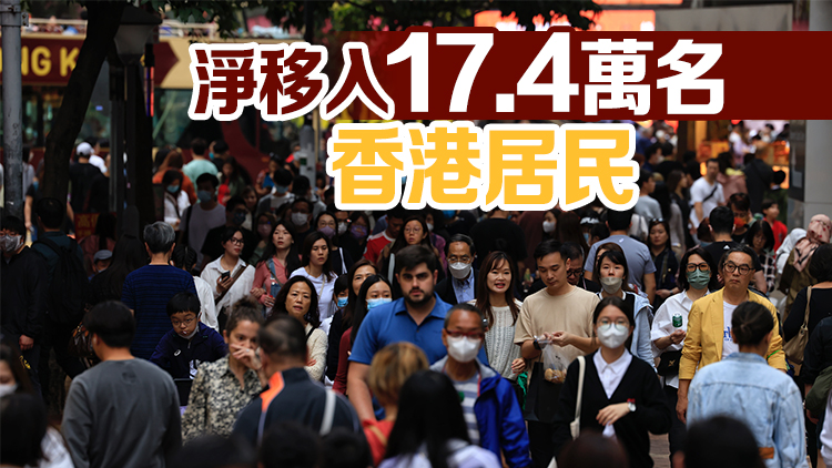 今年中香港人口逾749.8萬 較去年同期增加15.2萬 升幅2.1%