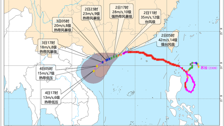 颱風「蘇拉」在珠海金灣沿海登陸 深圳全市暴雨預警信號降級為黃色