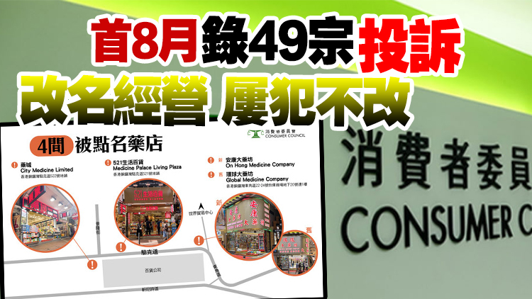 消委會點名譴責銅鑼灣4間藥店 涉斤變両及両變錢不良銷售手法