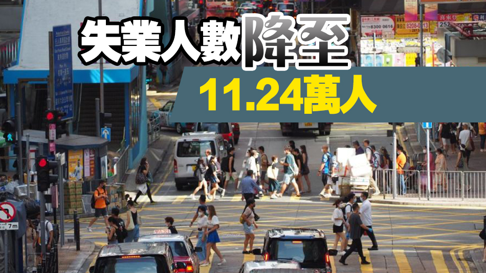 香港最新失業率維持2.9% 各行業普遍維持低水平