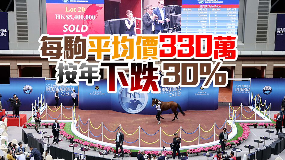 馬匹拍賣會吹冷風 總成交價4630萬元 馬會蝕逾1500萬