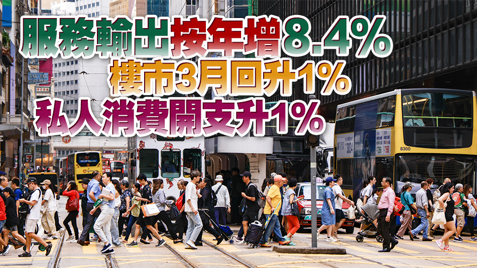 本港首季GDP增2.7% 全年經濟增長預測維持2.5%至3.5%