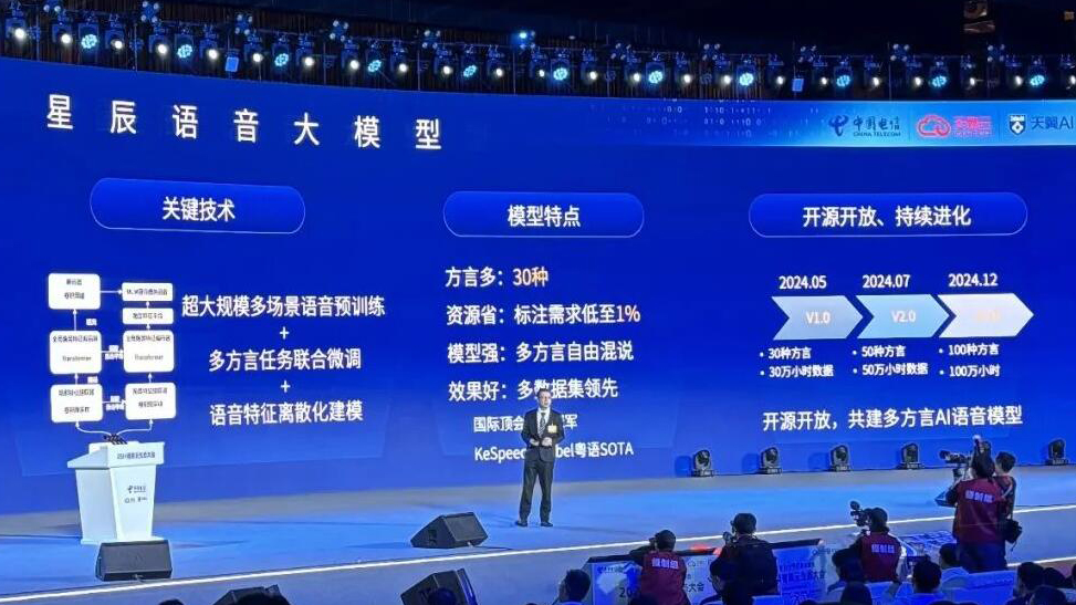 中國首個支持30種方言混說語音大模型發布