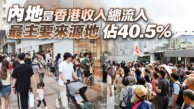 首季香港本地居民總收入8310億元 按年升9.6% 佔GDP 8.0%