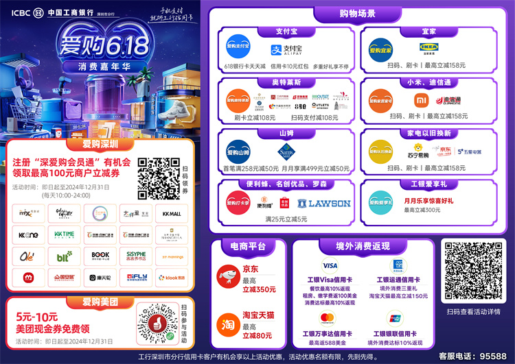 深圳工行啟動「愛購6·18 消費嘉年華」活動 提振市場活力