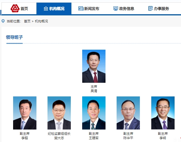李明任中國證券監督管理委員會副主席