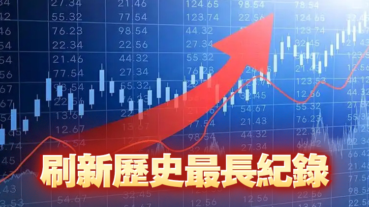 A股成交額連續50個交易日突破萬億元