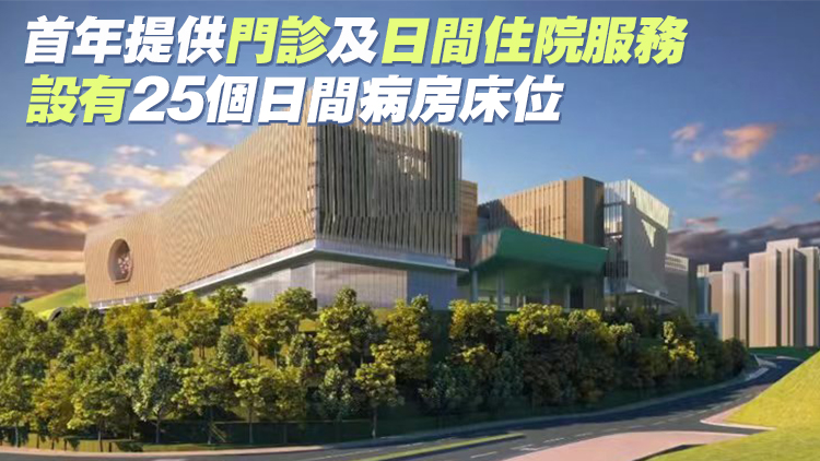 本港首間中醫醫院今起分階段投入服務