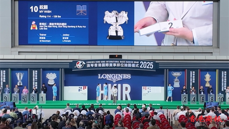 國際賽日香港一哩錦標｜祝願抽二檔有助衝盃 廖康銘深信馬兒可及時回勇