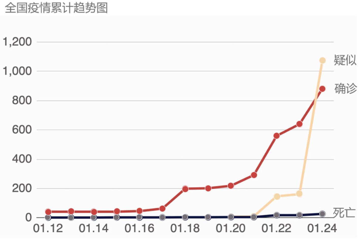 赤壁市2020年gdp_赤壁市2020年国民经济和社会发展统计公报